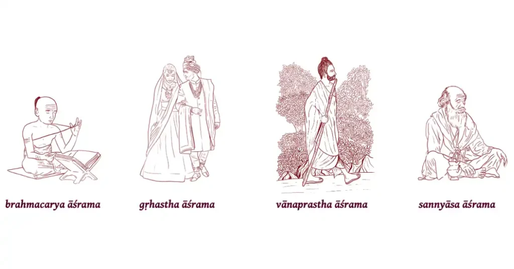 16-sanskar-in-sanatan