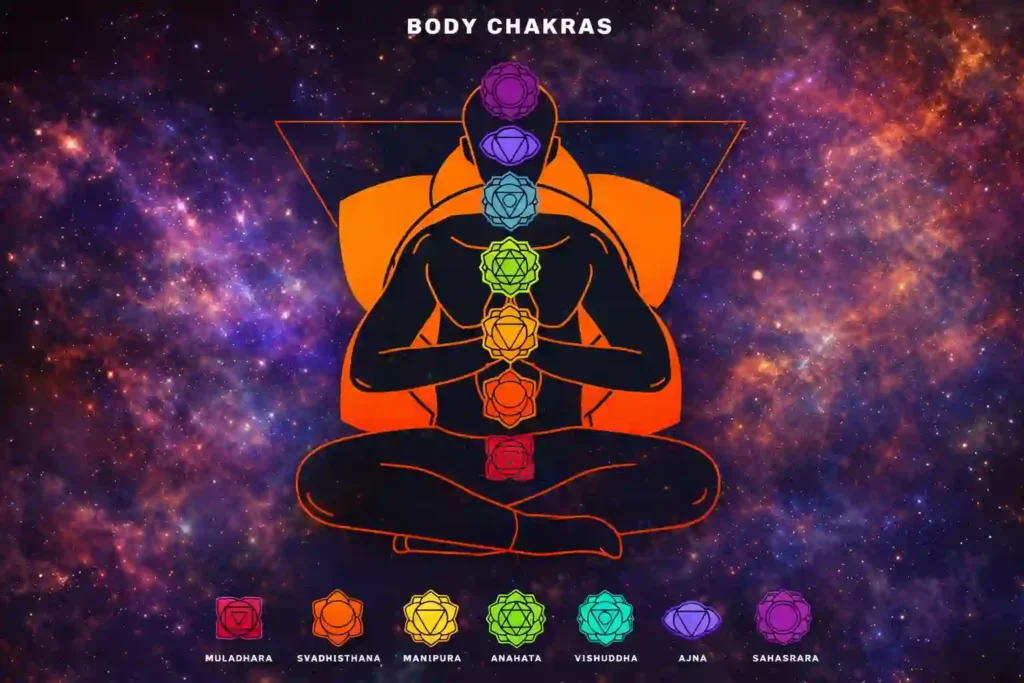 signs-of-Kundalini-awakening