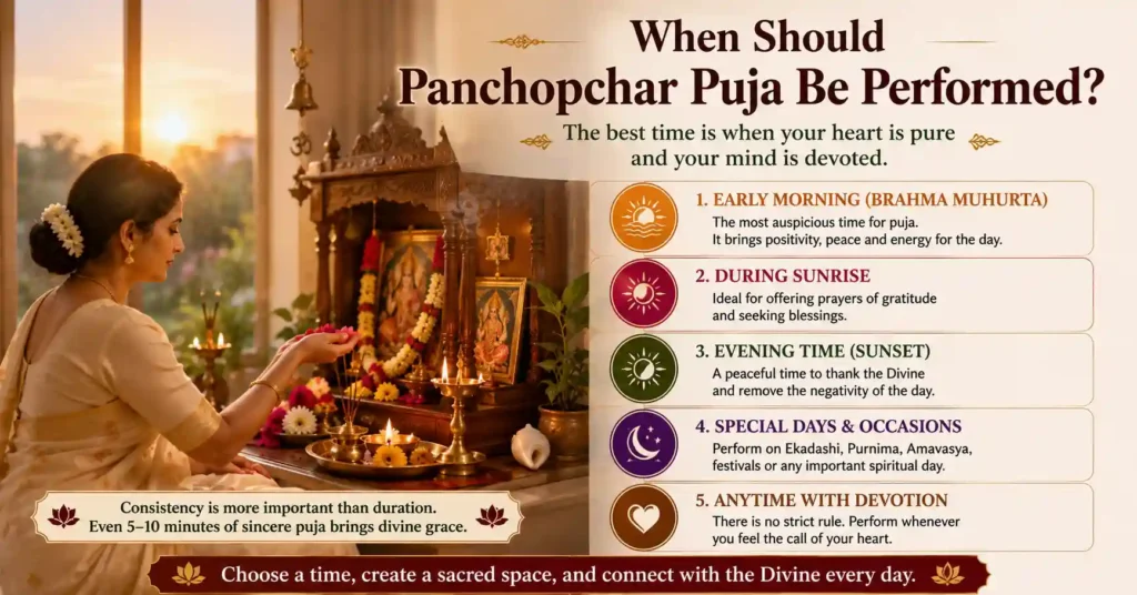 Infographic explaining the best time to perform Panchopchar Puja, including morning, evening and special occasions.