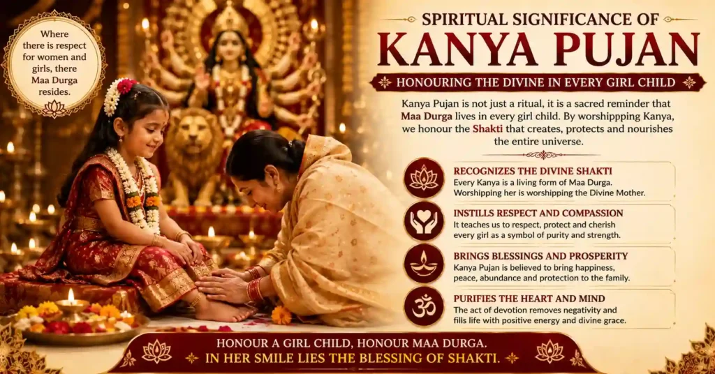 Devotional illustration showing the spiritual significance of Kanya Pujan by honouring every girl child as Divine Shakti.