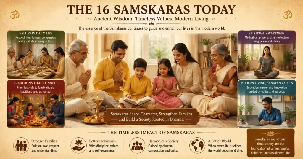 Modern Hindu family practicing values, traditions, and spiritual awareness inspired by the 16 Samskaras in Sanatan Dharma