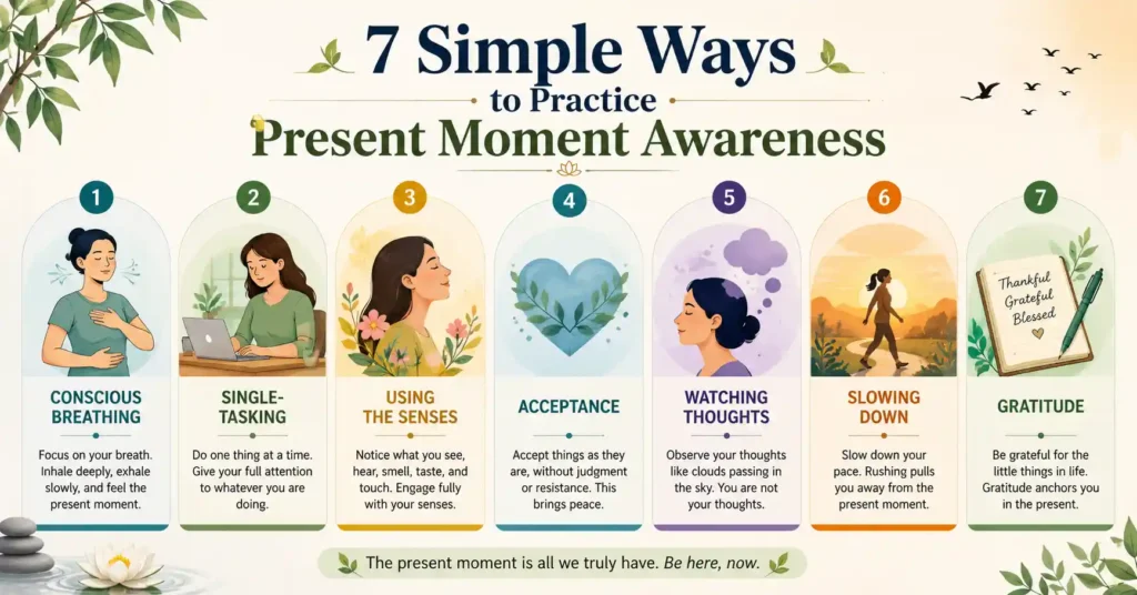 Infographic showing seven simple ways to practice present moment awareness through conscious breathing, single-tasking, using the senses, acceptance, watching thoughts, slowing down, and gratitude