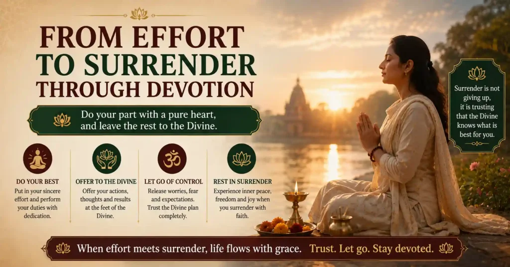 Bhakti growing through simple daily devotional practices and loving remembrance
