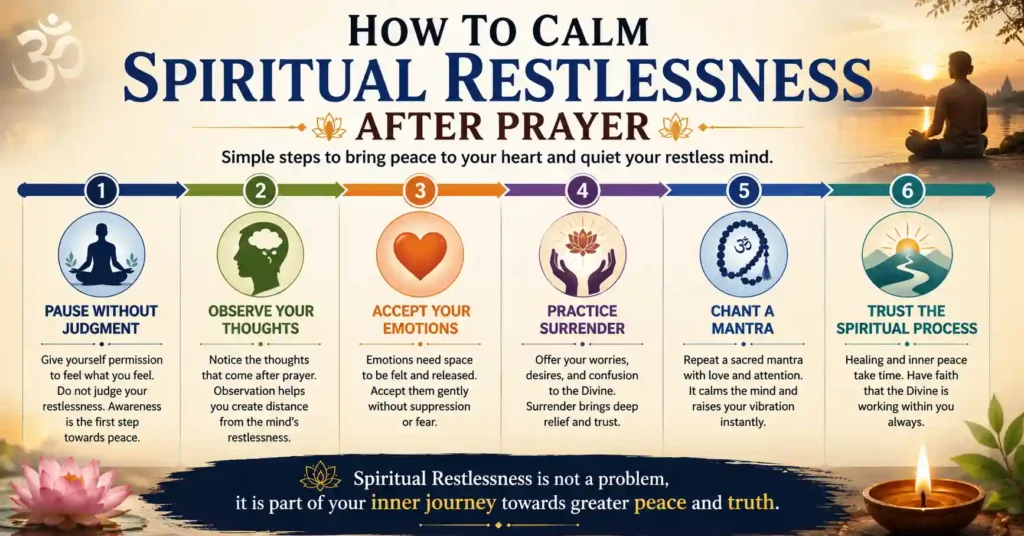 Infographic showing practical steps to calm spiritual restlessness after prayer through awareness, surrender, mantra chanting, and trust in the spiritual journey.